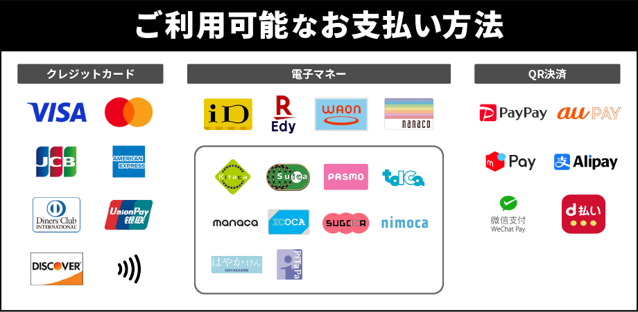 お支払い方法一覧
